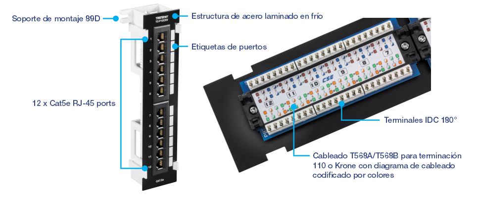 El TC-P12C5V es un panel de conexión de montaje en pared sin blindaje Cat5e de 12 puertos que viene con un soporte de montaje en pared 89D incluido. Las características clave de este panel de conexión incluyen su construcción de acero SPCC para mayor durabilidad, etiquetas de puerto para una fácil identificación y 12 puertos RJ-45 diseñados para cables Cat5e. Admite terminales IDC de 180° para conexiones seguras y se adapta a los estándares de cableado T568A y T568B, con un diagrama de cableado codificado por colores para una fácil instalación.