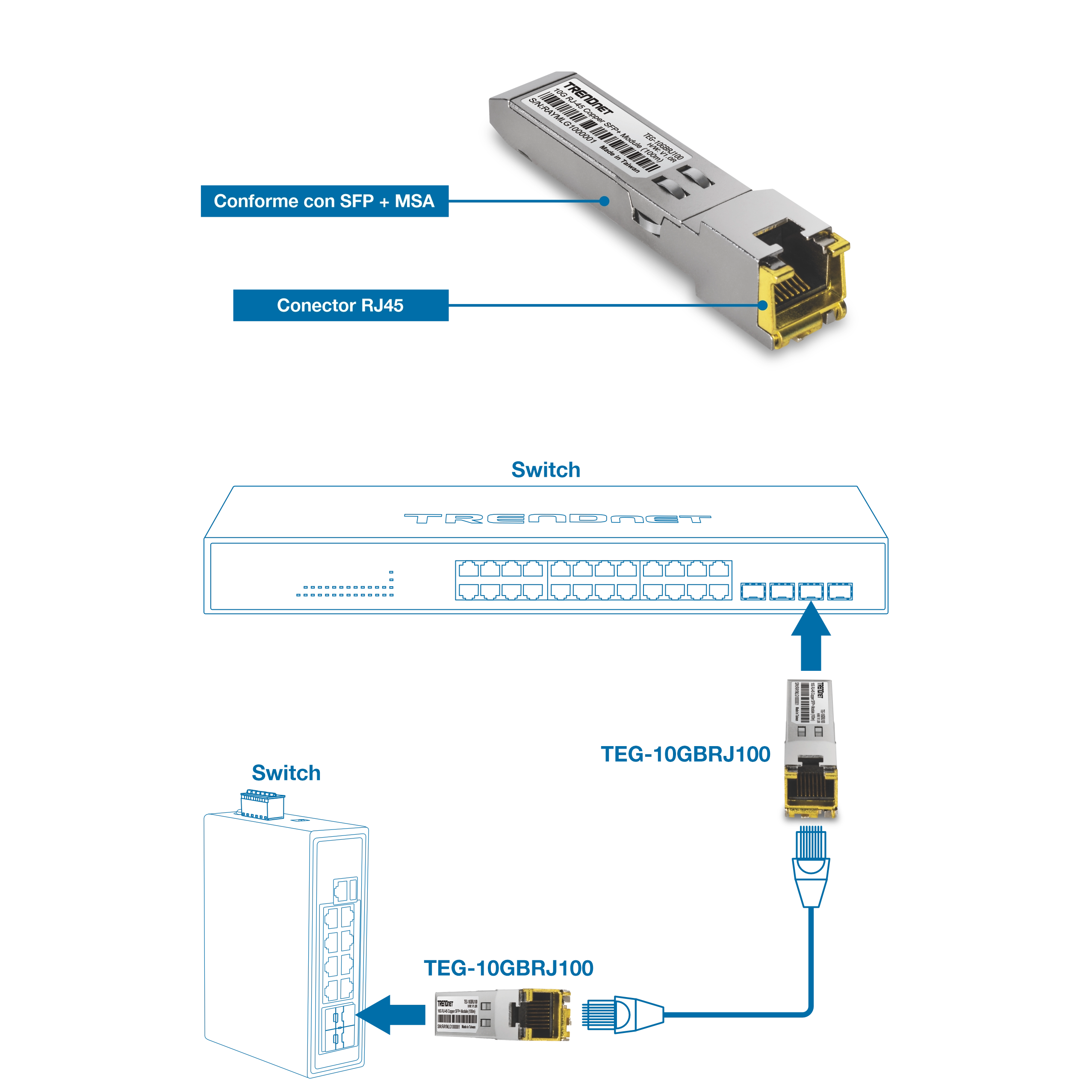 Módulo transceptor SFP+ etiquetado TEG-10GBRJ100 con conector RJ45 mostrado arriba de dos switches de red, uno montado en rack y otro vertical, ambos con cables Ethernet conectados al módulo, sobre un fondo azul degradado con indicaciones para cumplimiento de MSA SFP+ y conector RJ45