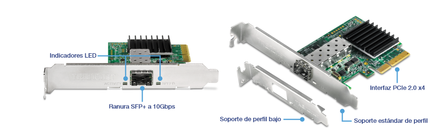 Una tarjeta de interfaz de red (NIC) con varios componentes etiquetados. En el lado izquierdo de la NIC se destacan los indicadores LED y la ranura SFP+ de 10 Gbps. El lado derecho muestra componentes adicionales, incluida una interfaz PCIe 2.0 x4, un soporte estándar y un soporte de perfil bajo. Esta imagen proporciona una vista detallada de los componentes de la NIC y sus funciones, útil para la instalación y el uso en un sistema informático.