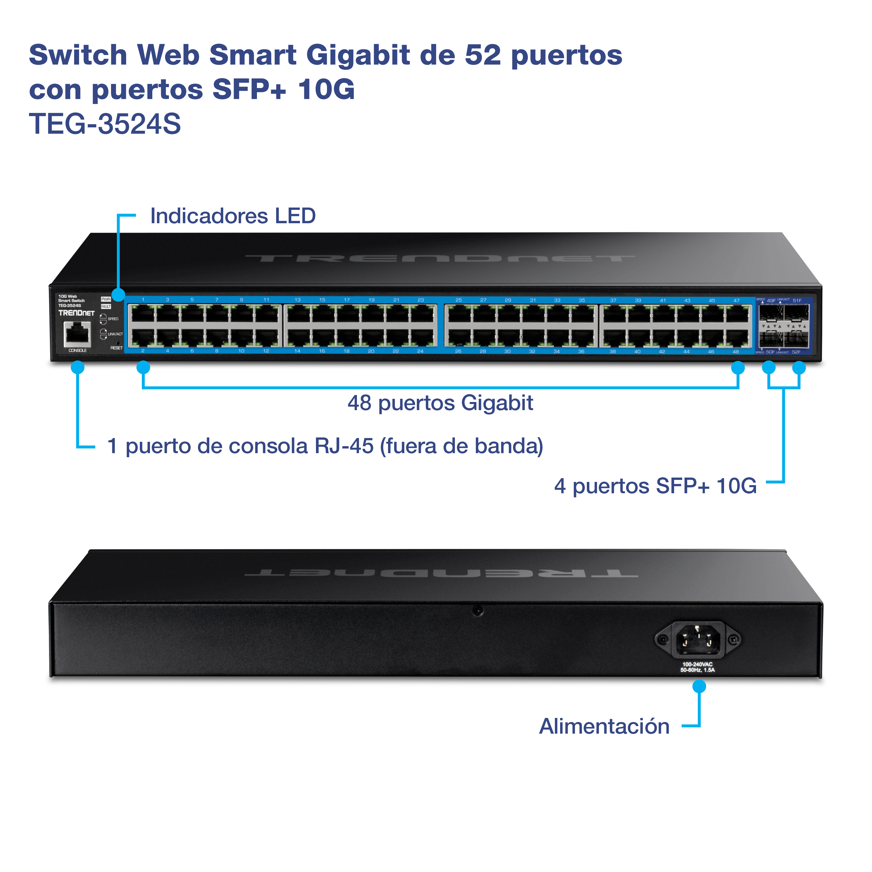 TRENDnet TEG-3524S es un conmutador inteligente web Gigabit de 24 puertos con 4 puertos SFP+ de 10G y 1 puerto de consola RJ-45 (fuera de banda). El conmutador tiene indicadores LED en el panel frontal, 24 puertos Gigabit y la entrada de energía en el panel posterior.