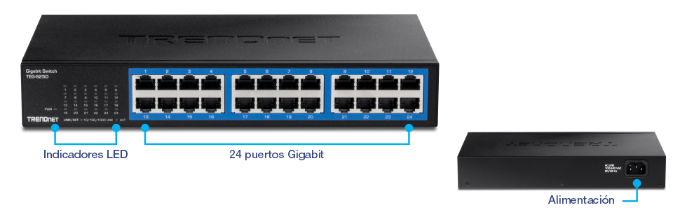 Vistas frontal y trasera del conmutador Gigabit TEG-S25D de TRENDnet. La vista frontal muestra 24 puertos Gigabit Ethernet con indicadores LED encima de cada puerto. La vista trasera destaca los puertos de entrada de alimentación y enlace ascendente, diseñados para una conectividad de red eficiente.