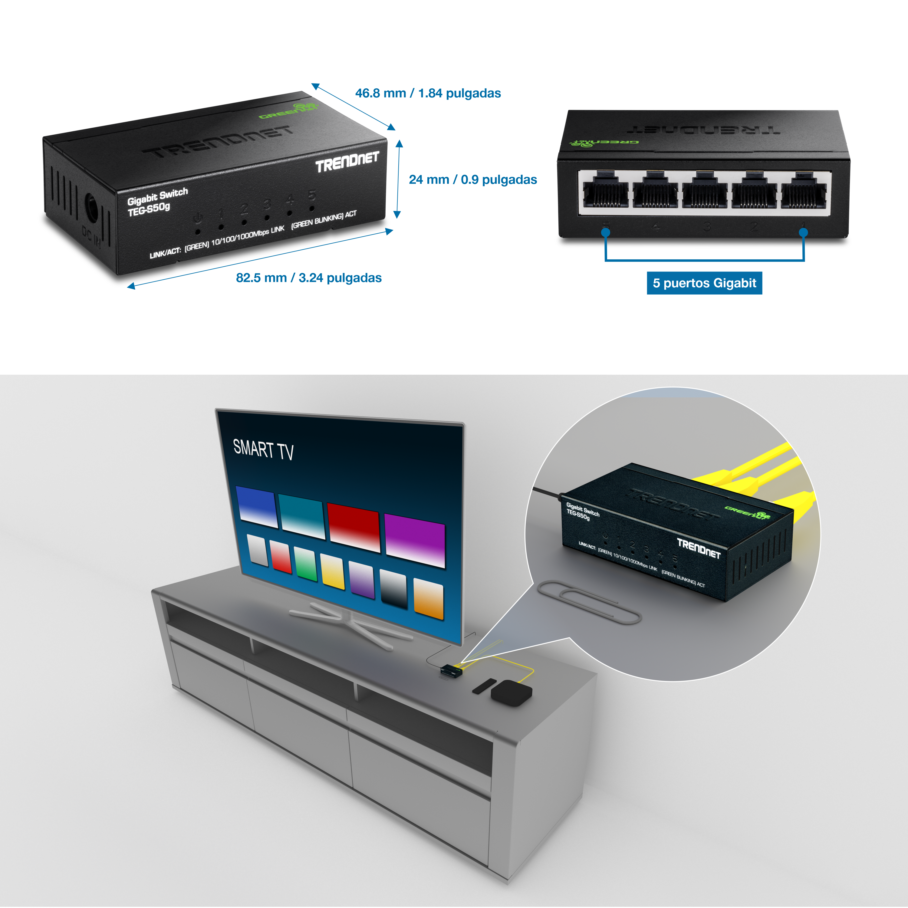 Un conmutador Gigabit de TRENDnet modelo TEG-S50g con unas dimensiones de 82,5 mm por 46,8 mm por 24 mm. El conmutador cuenta con cinco puertos Gigabit. La parte inferior de la ilustración destaca el interruptor conectado a una configuración de televisor inteligente, mostrando su uso en un sistema de entretenimiento en el hogar.