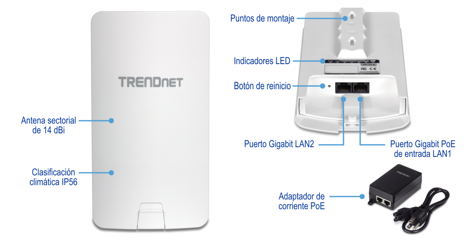 Un dispositivo TRENDnet con una antena direccional de 14 dBi y una clasificación meteorológica IP56. La vista frontal destaca la antena y la clasificación meteorológica, mientras que la vista trasera muestra el punto de montaje, los indicadores LED, el botón de reinicio, el puerto Gigabit LAN2 y el puerto Gigabit PoE-in LAN1. Además, se muestra un adaptador de corriente PoE.