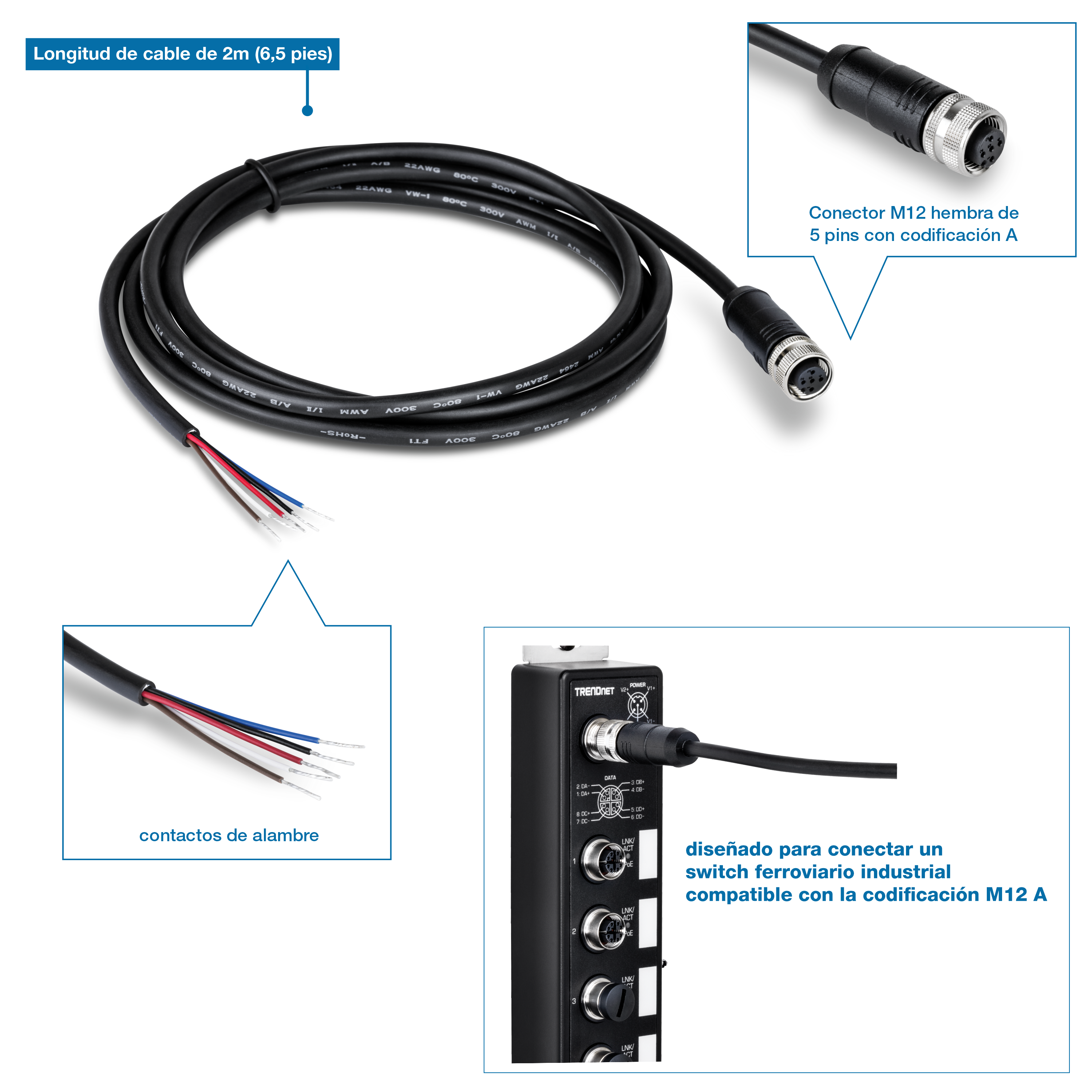Un cable eléctrico de 5 pines con conector hembra M12 industrial enrollado con una longitud de 2 m (6,5 pies). Un extremo presenta una vista ampliada de la interfaz de cable de conector hembra con codificación A de 5 pines M12, mientras que el otro extremo muestra los contactos del cable. La ilustración también incluye una vista de un conmutador ferroviario M12, destacando que el cable está diseñado para conectar un conmutador ferroviario industrial compatible con codificación A M12 al conmutador ferroviario industrial M12 de TRENDnet.