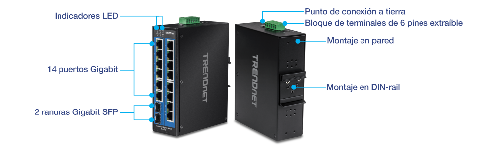 La ilustración muestra varias vistas de la TI-G162. A la izquierda, una vista en ángulo frontal está etiquetada con indicadores LED, puertos de 14 Gigabit y ranuras SFP de 2 Gigabit. La segunda imagen muestra una vista en ángulo posterior etiquetada con un punto de conexión a tierra, un bloque de terminales extraíble de 6 pines, un montaje en pared y un montaje en riel DIN.