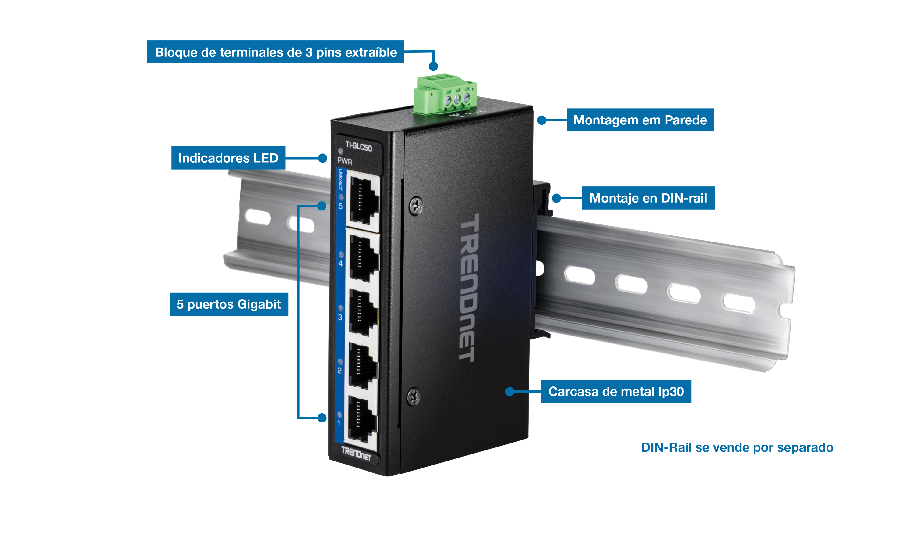 La imagen muestra una vista en ángulo de la TI-GLC50 en un riel DIN. Las etiquetas incluyen un bloque de terminales extraíble de 3 pines, montaje en pared, indicadores LED, montaje en riel DIN, cinco puertos Gigabit y una carcasa metálica IP30. Una nota indica que el carril DIN se vende por separado.