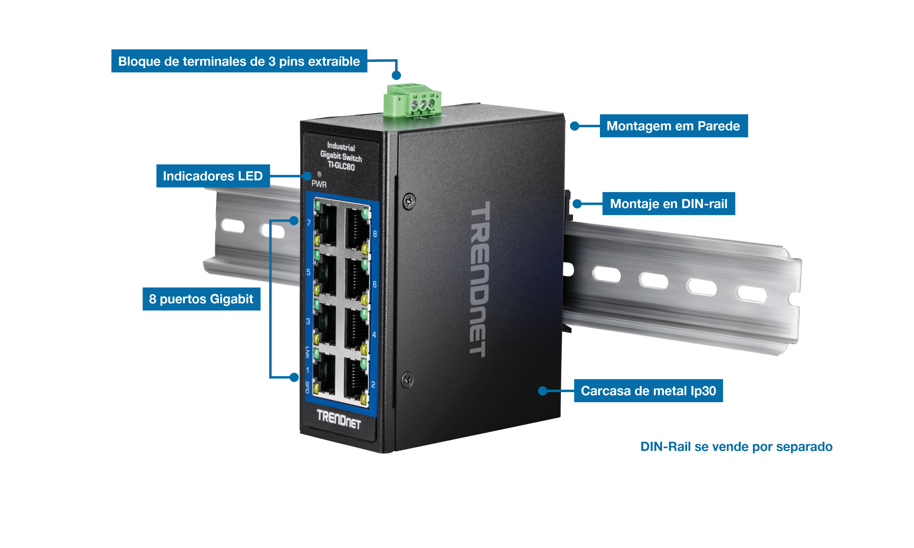 La imagen muestra una vista en ángulo de la TI-GLC80 en un carril DIN. Las etiquetas incluyen un bloque de terminales extraíble de 3 pines, montaje en pared, indicadores LED, montaje en riel DIN, cinco puertos Gigabit y una carcasa metálica IP30. Una nota indica que el carril DIN se vende por separado.