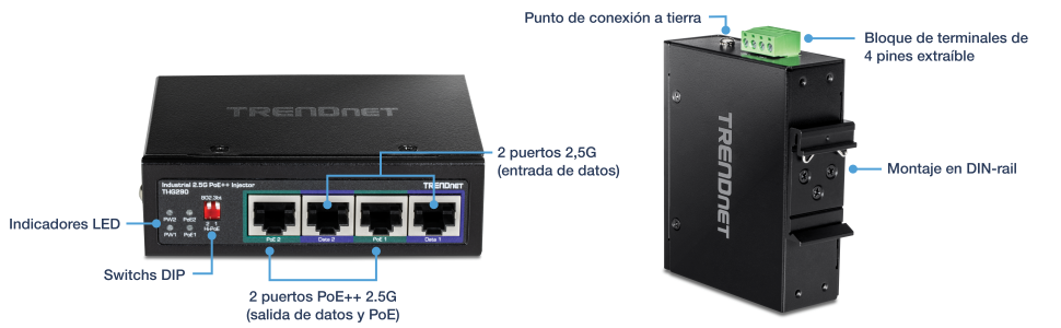 Ilustración del inyector industrial 2.5G PoE ++ de 95 W y 2 puertos, se muestra el inyector industrial 2.5G PoE ++ modelo TI-TI-IG290. La vista frontal muestra indicadores LED, un interruptor DIP, dos puertos PoE++ 2.5G para salida de datos y PoE, y dos puertos 2.5G para entrada de datos. La vista lateral destaca el punto de conexión a tierra, un bloque de terminales extraíble de 4 pines y un montaje en riel DIN.
