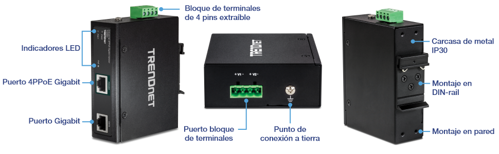 La ilustración muestra múltiples vistas de la TI-IG90. A la izquierda, una vista de ángulo frontal está etiquetada con un bloque de terminales extraíble de 4 pines, indicadores LED, puerto Gigabit 4PPoE y un puerto Gigabit. En el medio, una vista superior está etiquetada con el puerto de bloque de terminales y el punto de conexión a tierra. La imagen final es una vista de ángulo trasero etiquetada con IP30, montaje en riel DIN y montaje en pared.