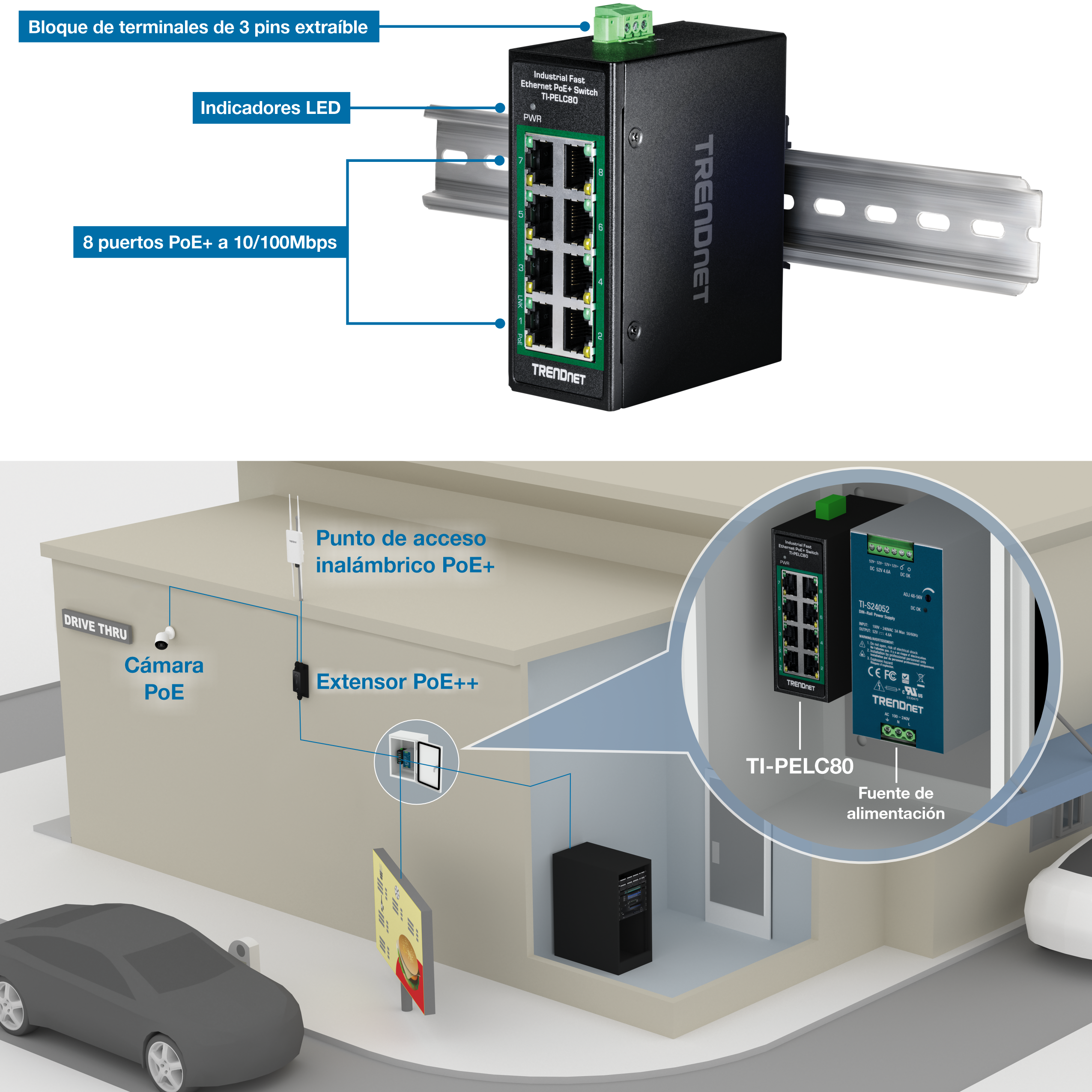 Vista frontal de un miniconmutador de carril DIN PoE+ Fast Ethernet industrial de 8 puertos con indicadores LED, un bloque de terminales extraíble de 3 pines y ocho puertos PoE+ de 10/100 Mbps. A continuación, un diagrama muestra su aplicación en una configuración de drive-thru con conexiones a un extensor PoE++, una cámara PoE y un punto de acceso inalámbrico PoE+. Esta configuración demuestra su uso en entornos industriales y comerciales que requieren una conectividad de red robusta.