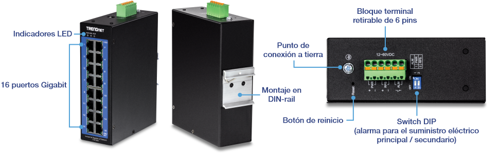 La ilustración muestra varias vistas de la TI-G160i-M. A la izquierda, una vista en ángulo frontal está etiquetada con indicadores LED y puertos de 16 Gigabit. La segunda imagen muestra una vista en ángulo posterior etiquetada con un montaje de riel DIN. La tercera vista, una vista superior, está etiquetada con un bloque de terminales extraíble de 6 pines, un punto de conexión a tierra, un botón de reinicio y un interruptor DIP (alarma para alimentación primaria/RPS).