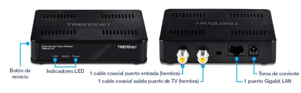 El objeto visual muestra un adaptador Ethernet a través de cable coaxial de TRENDnet modelo TMO-311C. La vista frontal muestra el logotipo de TRENDnet y tres indicadores LED etiquetados como LAN, MoCA y Power. A la izquierda de los indicadores LED hay un botón de reinicio. La vista trasera incluye varios puertos y conectores: un cable coaxial de entrada (hembra), un cable coaxial de salida al puerto de TV (hembra), un puerto LAN Gigabit y un conector de alimentación. El dispositivo está diseñado para facilitar la conectividad de red a través de cables coaxiales.