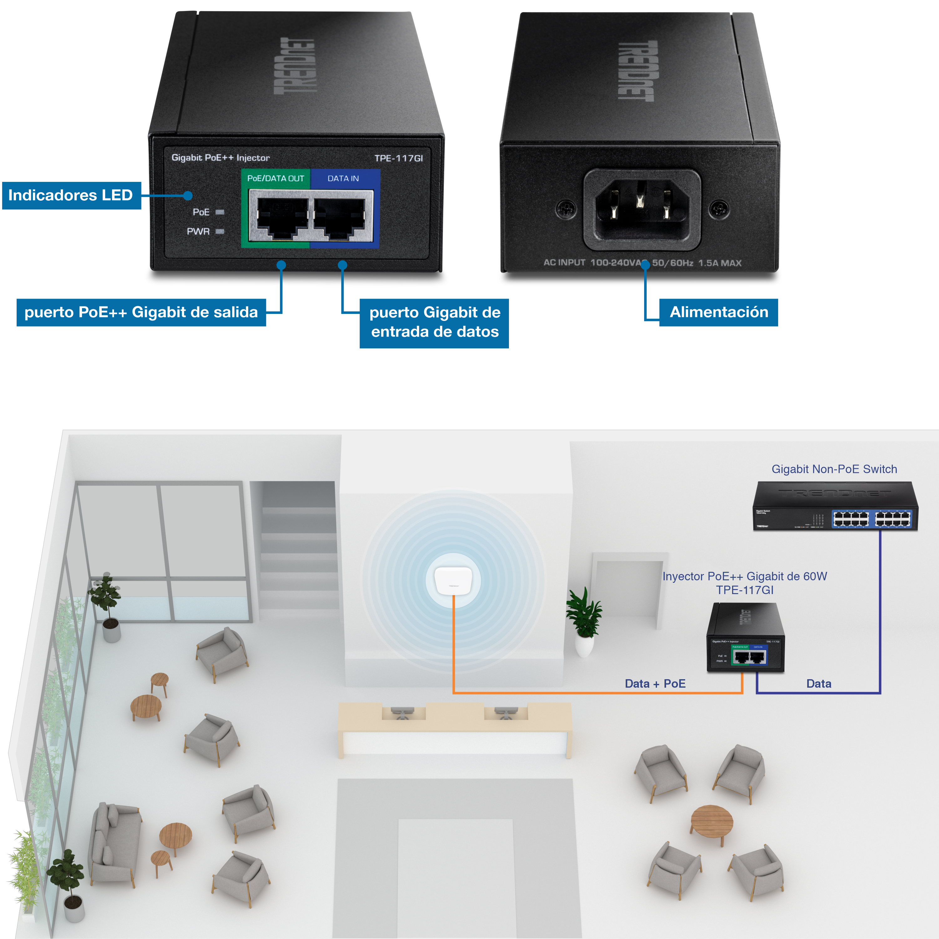 La ilustración muestra un inyector Gigabit PoE++ de 60 W con etiquetas para los indicadores LED, el puerto de salida Gigabit PoE++ y los datos Gigabit en la vista izquierda, y el lado de la alimentación en la vista derecha. Debajo de esto, una vista en 3D de un área de recepción con sillas, mesas y un mostrador de recepción en el centro. Detrás del mostrador de recepción, hay un punto de acceso inalámbrico conectado al inyector Gigabit 60W PoE++ TPE-117GI. Una línea naranja con la etiqueta Datos + PoE va al puerto PoE/Data Out, y una línea azul con la etiqueta Data va desde el puerto DATA IN a un switch Gigabit no PoE.