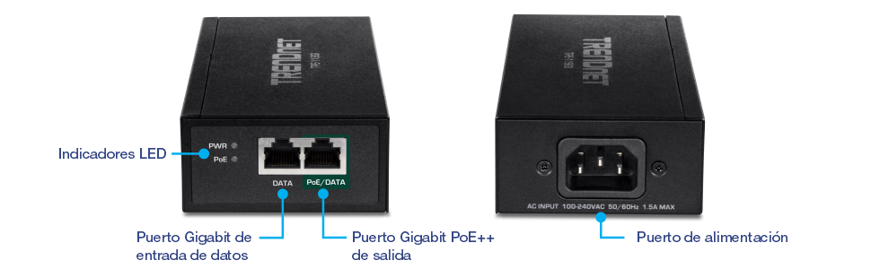 Múltiples vistas de un inyector Gigabit PoE++. La vista izquierda está etiquetada con indicadores LED, puerto de entrada de datos Gigabit y puerto de salida Gigabit PoE++. La vista de la derecha muestra el puerto de alimentación.