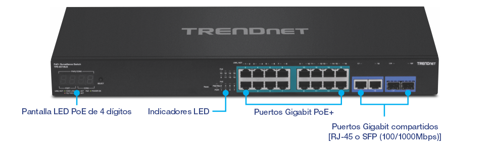 TRENDnet TPE 3018LS - Conmutador - inteligente - 8 x 10/100/1000 (PoE+) + 2 x Gigabit SFP combinado - montaje en rack - PoE+ (220 W) - en Elite Center