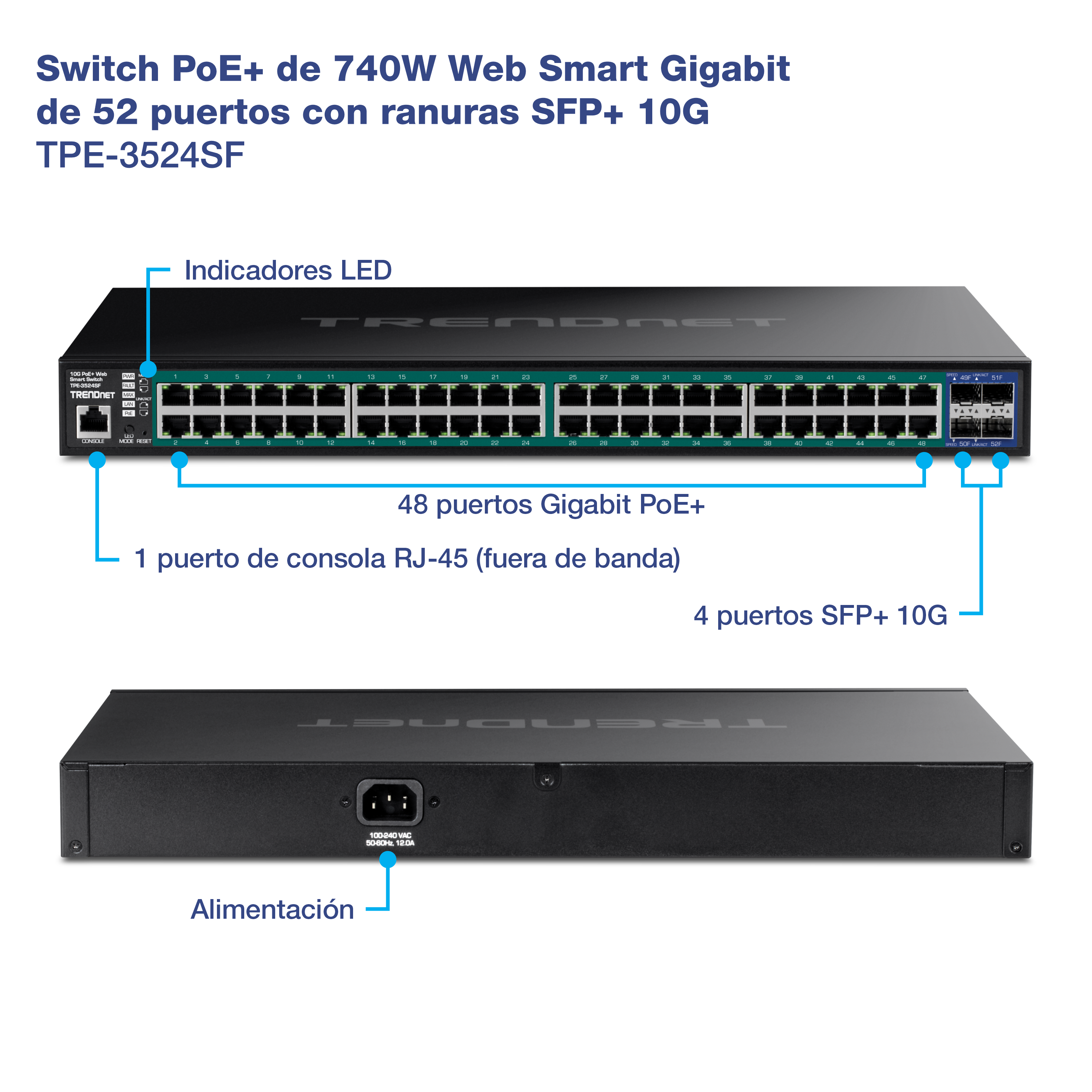 La imagen muestra un conmutador Gigabit Web Smart PoE+ de 52 puertos con ranuras SFP+ de 10 G, modelo TPE-3524SF, de TRENDnet. La vista frontal destaca varias características clave: 48 puertos Gigabit, 4 puertos SFP+ 10G, 1 puerto de consola RJ-45 (fuera de banda) e indicadores LED. La vista trasera muestra la entrada de energía.
