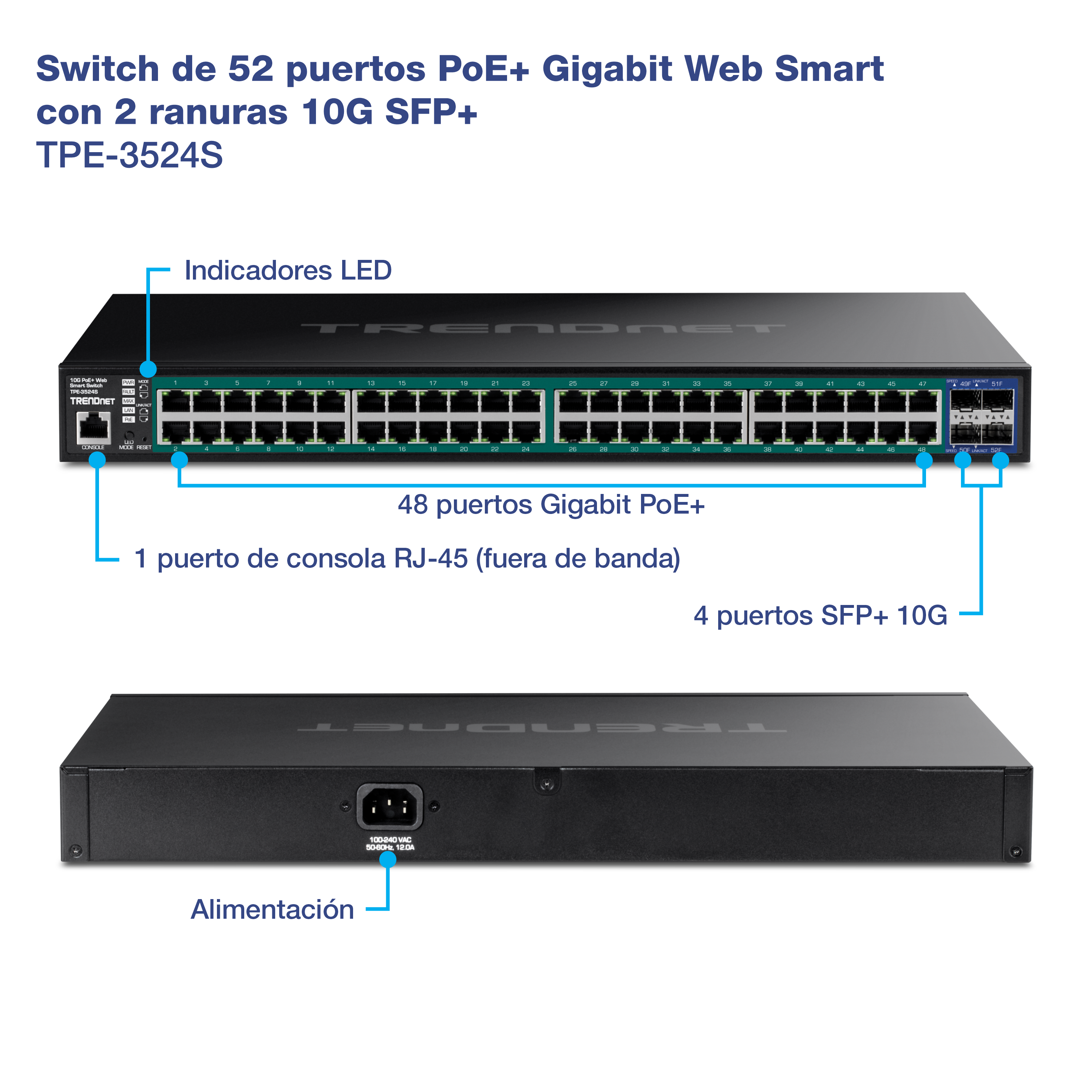 La imagen muestra un conmutador Gigabit Web Smart PoE+ de 52 puertos con ranuras SFP+ de 10 G, modelo TPE-30284S, de TRENDnet. La vista frontal destaca varias características clave: 48 puertos Gigabit, 4 puertos SFP+ 10G, 1 puerto de consola RJ-45 (fuera de banda) e indicadores LED. La vista trasera muestra la entrada de energía, etiquetada como 100-240VAC 50/60Hz 1.5A.