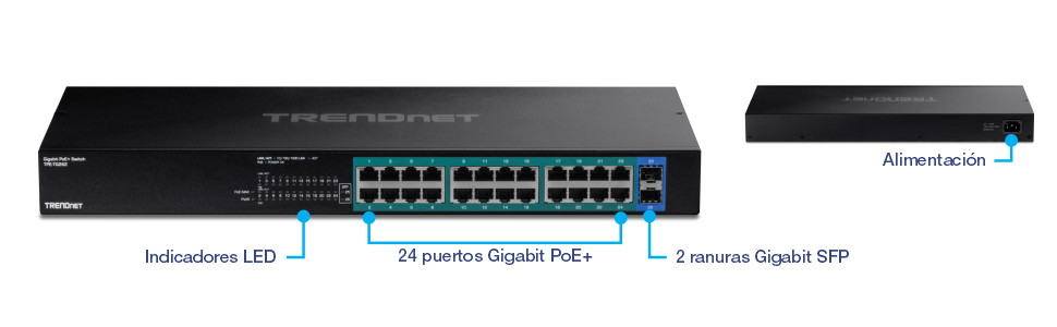 El objeto visual muestra un conmutador Trendnet Gigabit PoE+ modelo TPE-TG262. La vista frontal destaca los indicadores LED, los 24 puertos Gigabit PoE+ y las 2 ranuras Gigabit SFP. La vista trasera muestra la entrada de energía.