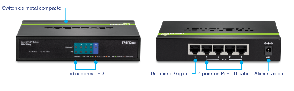 TRENDnet TPE-TG50g. La vista frontal muestra indicadores LED etiquetados como alimentación, PoE máx., enlace/acto, 1000 enlace/acto, PoE y fallo de alimentación. La vista posterior muestra un puerto Gigabit, cuatro puertos Gigabit PoE+ y una entrada de alimentación etiquetada como 48V.