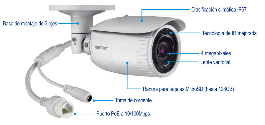Una cámara de seguridad con varias características etiquetadas, que incluyen una base de montaje de 3 ejes, clasificación climática IP67 para exteriores, tecnología IR mejorada, lente varifocal de 4 megapíxeles, ranura para tarjetas Micro SD que admite hasta 128 GB, conector de alimentación y un puerto PoE de 10/100 Mbps. La cámara es de la marca TRENDnet.