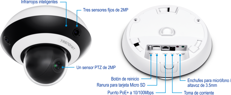 Se muestra una cámara de vigilancia TRENDnet con varios componentes etiquetados, que incluyen Smart IR, tres sensores fijos de 2MP, un sensor PTZ de 2MP, un botón de reinicio, una ranura para tarjetas micro SD, un puerto PoE+ de 10/100Mbps, un conector de alimentación y conectores para micrófono y altavoz de 3,5 mm.