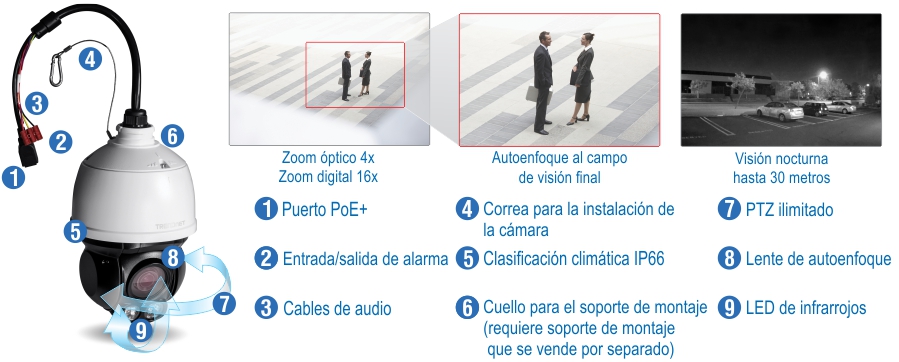 Una cámara de vigilancia con varias características etiquetadas. La cámara tiene un puerto PoE+, entrada/salida de alarma, cables de audio, una correa de instalación de la cámara, clasificación climática IP66, un collar de soporte de montaje, PTZ sin fin, una lente de enfoque automático y LED infrarrojos. La cámara ofrece zoom óptico de 4x, zoom digital de 16x, enfoque automático hasta el campo de visión final y visión nocturna de 30 metros.
