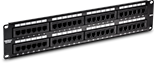 Patch Panels