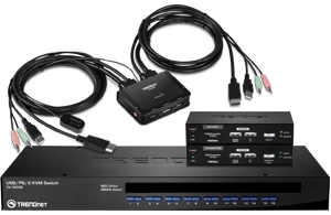 KVM