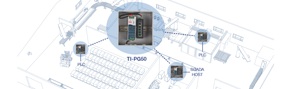 A technical diagram of a network setup within an industrial facility. At the center is a device labeled TI-PG50, connected to multiple devices via dashed lines. These include two PLCs, a SCADA host, and a security camera. The background features a blueprint of the facility with workstations, machinery, and storage areas, illustrating the network's integration for efficient monitoring and control.