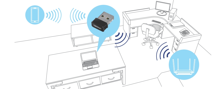 A workspace is depicted with a desk, chair, computer, and other office furniture. In the center, there is a laptop on a desk. A USB device labeled TRENDnet is highlighted, indicating its connection to the laptop. Wireless signals are shown emanating from the laptop, a smartphone, and a router, suggesting wireless connectivity between these devices.
