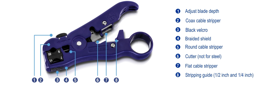 A coax cable stripper tool is shown with various parts labeled. The labels and corresponding parts are: 1. Adjust blade depth, 2. Coax cable stripper, 3. Black velcro, 4. Braided shield, 5. Round cable stripper, 6. Cutter (not for steel), 7. Flat cable stripper, 8. Stripping guide (1/2 inch and 1/4 inch).