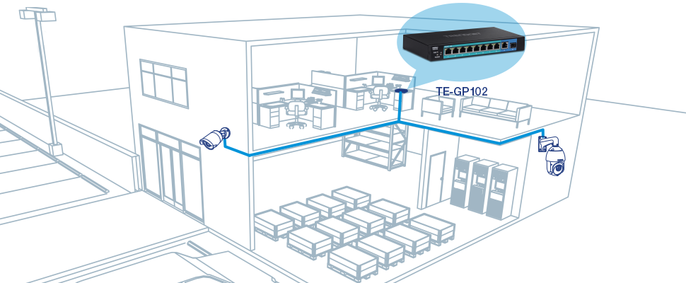 The illustration depicts a building with a network setup that includes two surveillance cameras connected via Ethernet cables. The cables are routed through the building, extending to various locations, including the exterior. The setup highlights the use of a TE-GP102 device, shown in a blue circle, to extend PoE. The building's interior includes office spaces with desks and computers, a lounge area, and a storage room with shelves and boxes. The exterior features a parking lot with additional surveillance cameras mounted on the wall.