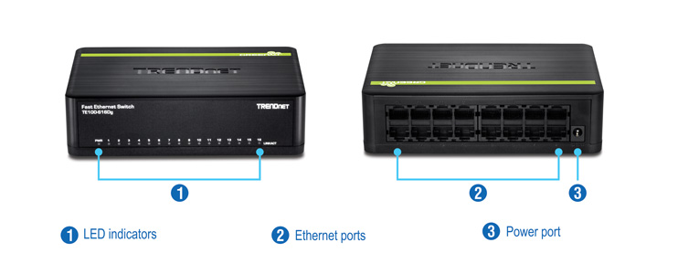 A TRENDnet Fast Ethernet Switch model TE100-S16Dg features LED indicators on the front panel, Ethernet ports, and a power port on the back panel. The switch is designed to connect multiple network devices.