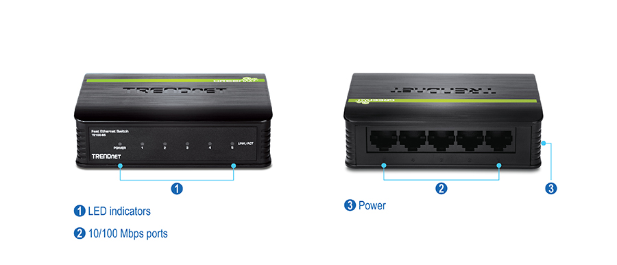 A TRENDnet Fast Ethernet Switch with two views: the front and the back. The front view highlights the LED indicators and the 10/100 Mbps ports, while the back view shows the power port and the 10/100 Mbps ports. The LED indicators are labeled as 1, the 10/100 Mbps ports are labeled as 2, and the power port is labeled as 3.