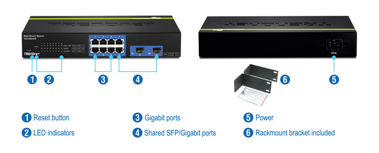 The illustration shows multiple views of an 8-Port Gigabit Web Smart Switch with numbered labels. On the left, it features a reset button, LED indicators, Gigabit ports, and shared SFP/Gigabit ports. The right side displays the back view labeled power. Additionally, there is a separate image labeled rackmount bracket included.