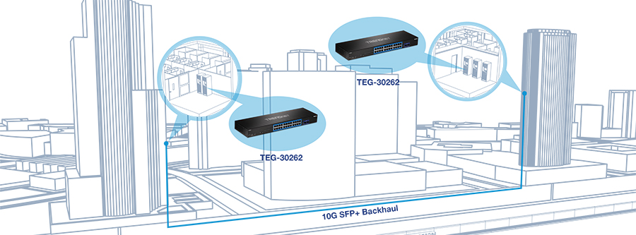 The illustration depicts a cityscape with various buildings. Two tall buildings feature speech bubbles that zoom in to show server rooms. Both server rooms highlight a TEG-30262 network switch.