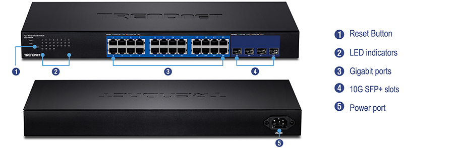 The illustration features multiple images of the TEG-30284 network switch. The top image shows the front view with numbered labels indicating the Reset Button, LED indicators, Gigabit Ports, and 10G SFP+ slots. The bottom image displays the back view with a numbered label for the Power port.