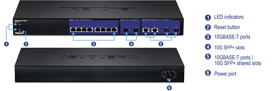 The illustration features multiple images of the TEG-40128 network switch. The top image shows the front view with numbered labels for LED indicators, Reset button, 10GBASE-T ports, 10G SFP+ slots, and 10GBASE-T ports / 10G SFP+ shared slots. The bottom image shows the back view with a numbered label for the Power port.