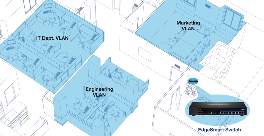 An illustration of a top view of a cut-out office floor with highlighted rooms named IT Dept. VLAN, Engineering VLAN, and Marketing VLAN. A speech bubble highlights an Edge Smart Switch.