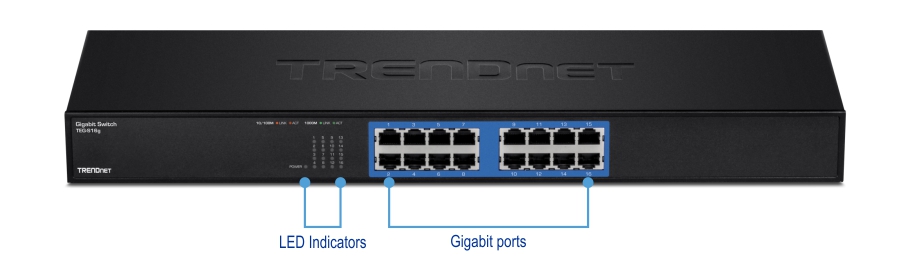 TRENDnet Gigabit Switch model TEG1016g. The front panel has 16 Gigabit Ethernet ports highlighted in blue. LED indicators on the left show power and connection status. The TRENDnet logo is embossed on top left.