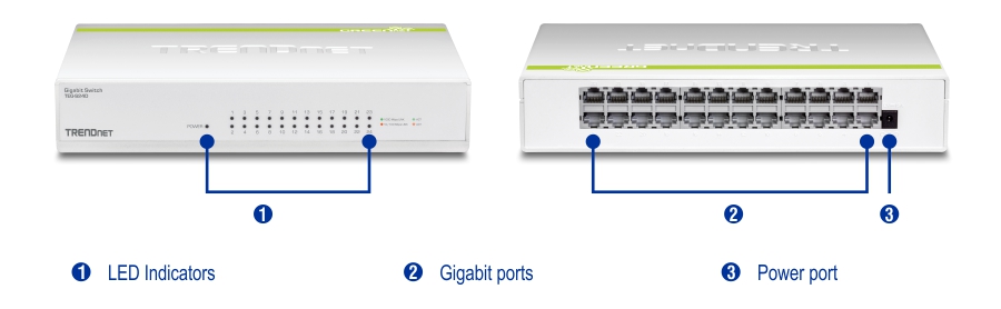 Front and rear views of the TRENDnet TEG-S24D Gigabit GREENnet Switch. The front view shows 24 Gigabit Ethernet ports with LED indicators above each port, indicating connection status and activity. The rear view highlights the power input and network ports, designed for efficient connectivity. The switch features a sleek, compact design with the TRENDnet logo on the front panel.