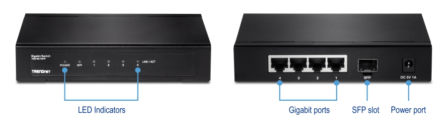 This illustration shows a front and back view of the 4-Port Gigabit Switch with SFP Slot TEG-S51SFP. On the left is the front view with labels for LED indicators, and on the right is the back view with labels for Gigabit ports, the SFP slot, and the power port.