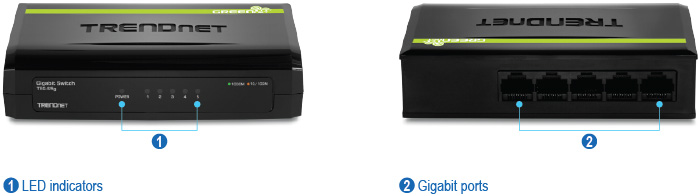 This illustration shows a 5-Port Gigabit GREENnet Switch, model TEG-S5. On the left is the front view with numbered and labeled LED indicators, and on the right is the back view with numbered and labeled Gigabit ports.