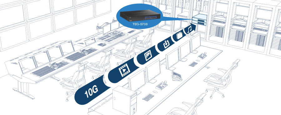 Illustration of a network server room with an arrow featuring icons for 10G, Media, Image, Download, File, and Music, pointing into a switch on a rack with a zoomed view of TEG-S708.
