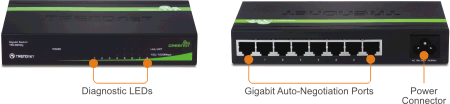 Multiple views of 8-Port Gigabit GREENnet Switch TEG-S80Dg. On the left is the front view with labels for Diagnostic LEDs, and on the right is the back view with labels for Gigabit Auto-Negotiation Ports and Power Connector.