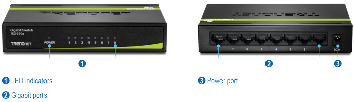 Multiple views of 8-Port Gigabit GREENnet Switch TEG-S80Dg. On the left is the front view with numbered labels for LED indicators, and on the right is the back view with numbered labels for Gigabit port and power connector.