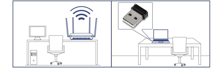 The illustration is divided into two sections. The left section depicts a desktop computer setup with a monitor, keyboard, mouse, and a Wi-Fi router emitting signals, indicating a wireless internet connection. The right section shows a laptop on a desk with a chair and a close-up of a USB Wi-Fi adapter being plugged into the laptop, suggesting the laptop is being connected to the internet wirelessly using the adapter.