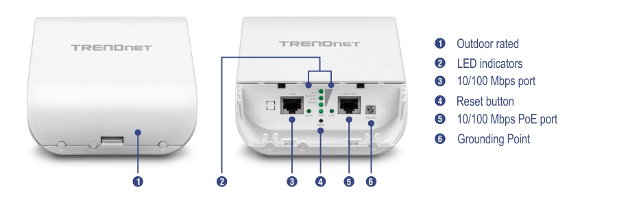 The TRENDnet device has a front view highlighting its outdoor-rated feature and a back view labeling six components: LED indicators, a 10/100 Mbps port, a reset button, a 10/100 Mbps PoE port, and a grounding point. Designed for outdoor use, the device includes ports for network connectivity and power over Ethernet.