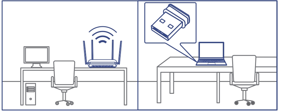Line art illustrations of two separate rooms. On the left, there is a room with a table, a desktop computer, and a wireless router on the table. On the right, there is a table with a laptop and a zoomed-in line art of a USB dongle pointing at the laptop.