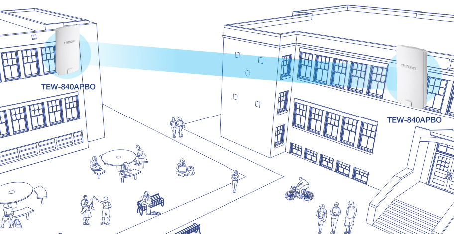 La ilustración muestra un campus escolar con dos edificios conectados de forma inalámbrica por dos dispositivos TRENDnet TEW-840APBO. Los dispositivos se montan en las paredes exteriores de los edificios, con un haz azul que indica la conexión inalámbrica entre ellos. Varias personas están sentadas en mesas, caminando y montando en bicicleta, creando una escena activa en el patio.